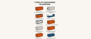 The 10 Most Essential Containers Powering Global Trade 🌍📦