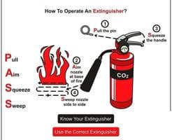 How to Use a Fire Extinguisher Like a Pro 🧯